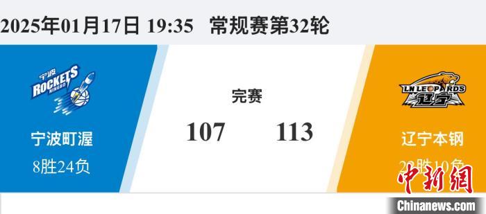 专注与适应